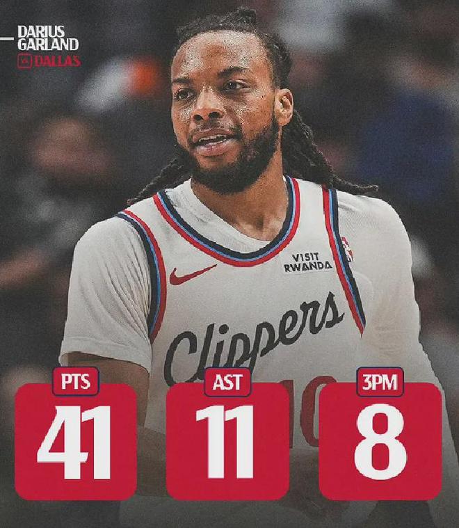 伦纳德伤退复出率队取胜 加兰德单场41分助快船