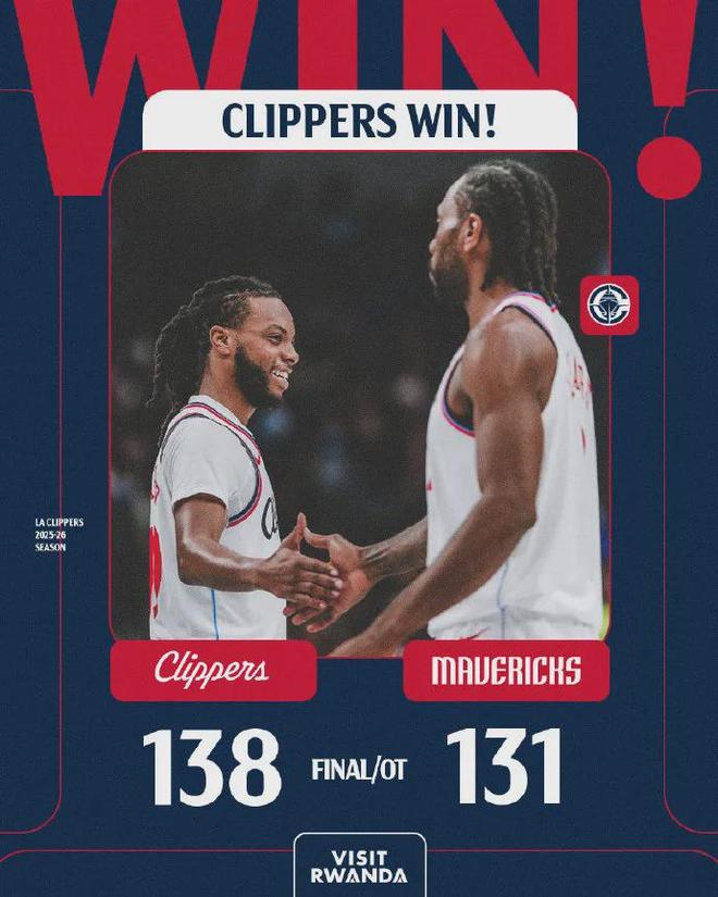 伦纳德伤退复出率队取胜 加兰德单场41分助快船